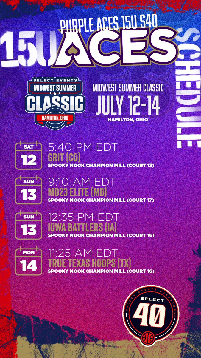 Purple Aces (@purpleaceswi) on Twitter photo 