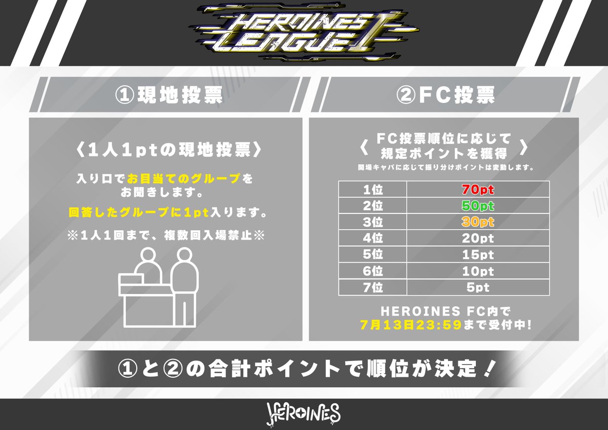 小熊まむ【iLiFE!】 (@iLiFE_koguma) / X