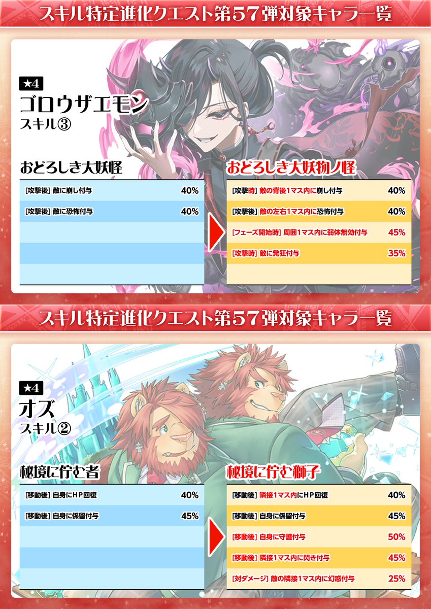 4jhapp_lw's tweet image. 【お知らせ】
東京放課後サモナーズ、スキル特定進化クエストが公開になりました。詳細は画像とリンク先をご確認ください。
housamo.info/news/skill-shi…
#放サモ