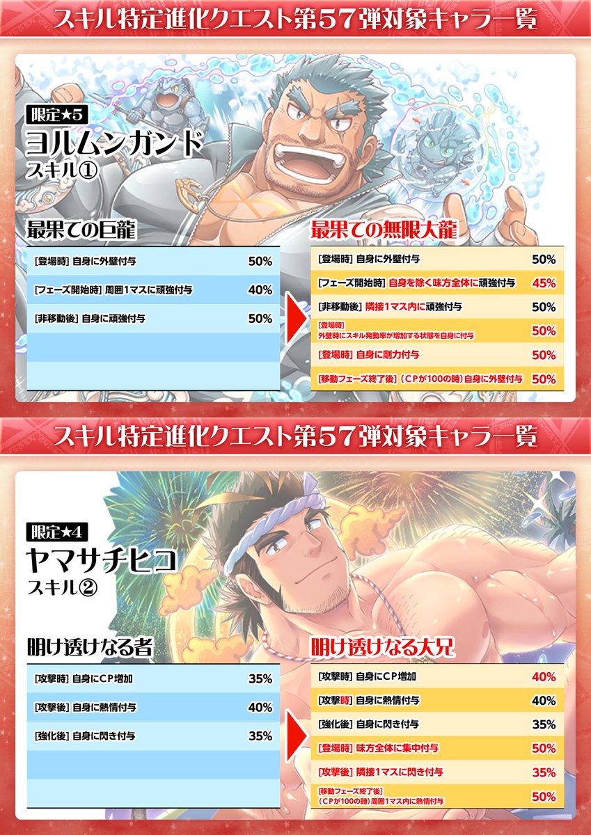 4jhapp_lw's tweet image. 【お知らせ】
東京放課後サモナーズ、スキル特定進化クエストが公開になりました。詳細は画像とリンク先をご確認ください。
housamo.info/news/skill-shi…
#放サモ