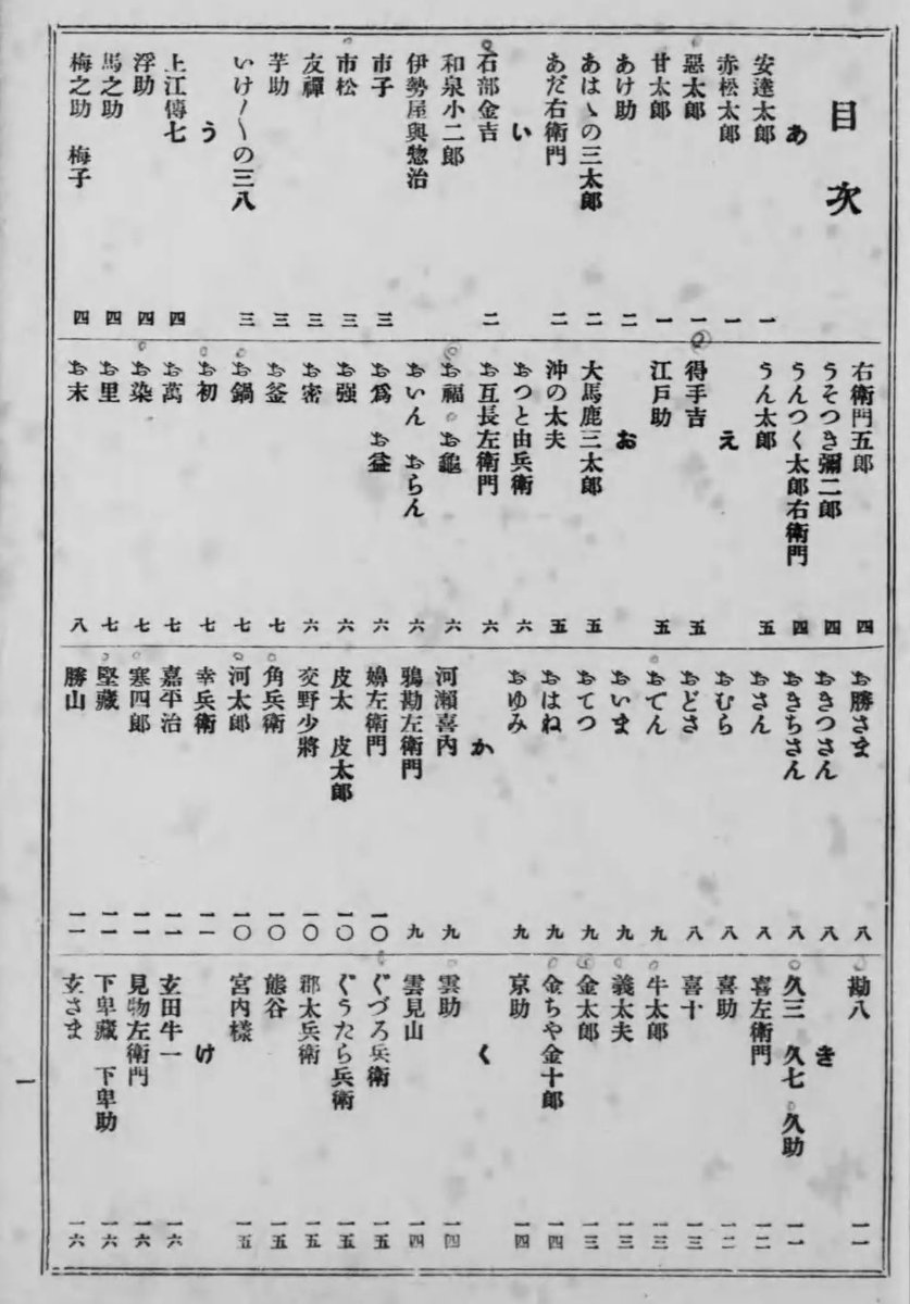 【真作】掛軸　書　誠以待人厳以律己　書の力強さと格言の重み　R80 真作/杉浦重剛/七律書/書/掛軸☆宝船☆AC-351の通販 by 掛軸