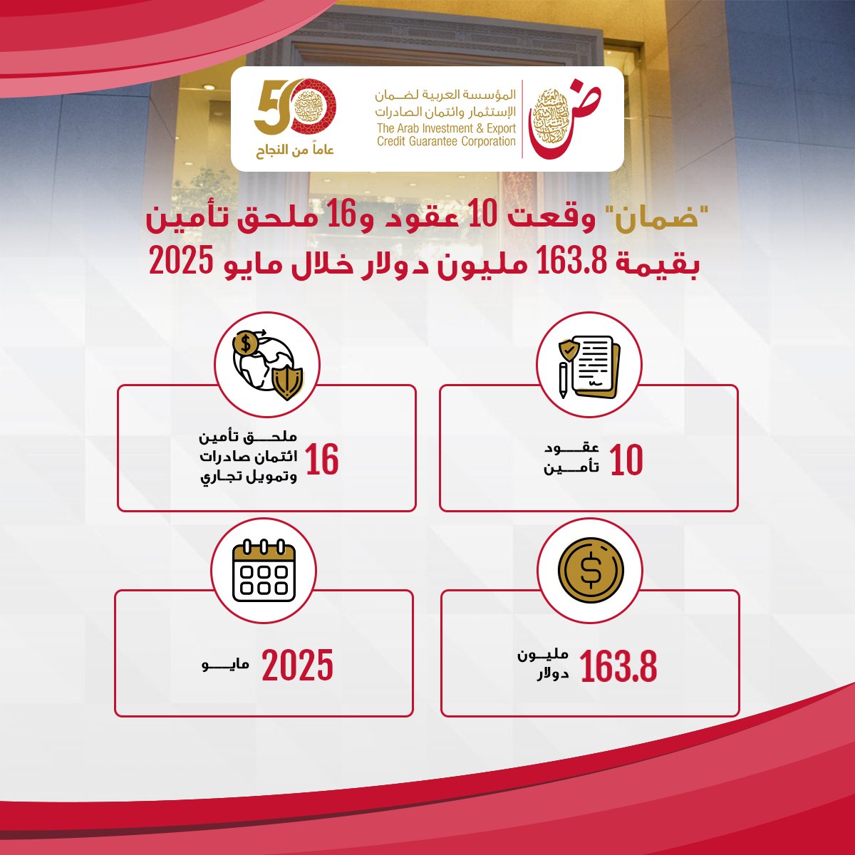 الصورة