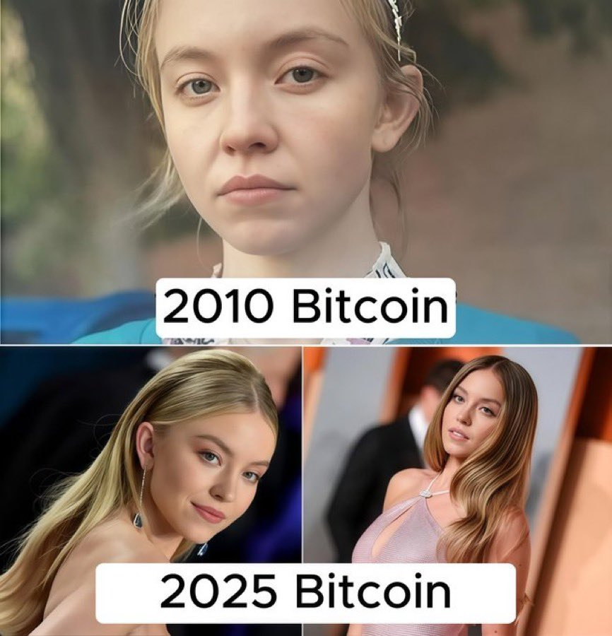 AruCrypto0's tweet photo. #Bitcoin https://t.co/diFWGrlSgu