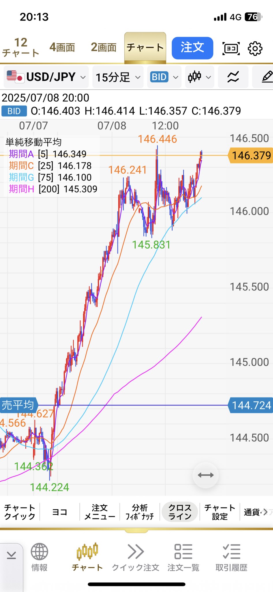 Aki 株FX→実業→売却→島移住 on X: 