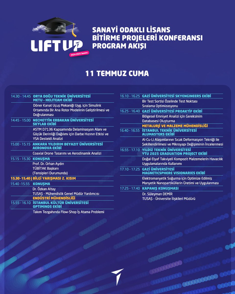 Genç yeteneklerin emek ve vizyonla şekillendirdiği projeleri dinleyeceğimiz LIFT UP Sanayi Odaklı Lisans Bitirme Projeleri Konferansı geleceğin mühendislerine yakından tanıklık ediyoruz.

Konferansa katılmak için👇🏻

📎 Kayıt: kariyer.tusas.com/liftup-konfera…
🗓️ 11 Temmuz 2025
🕤