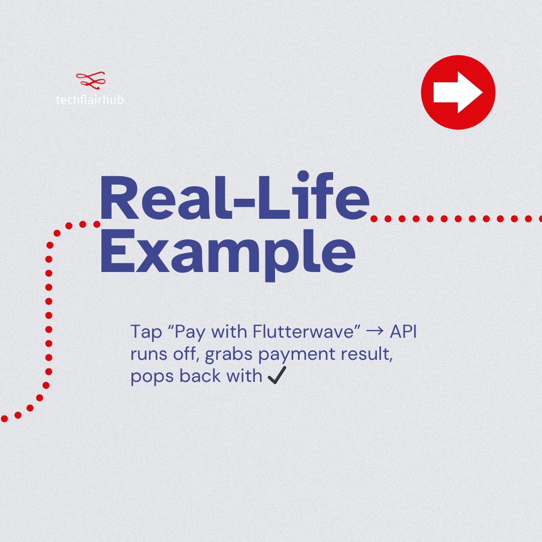 techflairhub's tweet image. API = messenger between apps. That’s it. 
Remember and sound smart. 📨 #TechDictionary