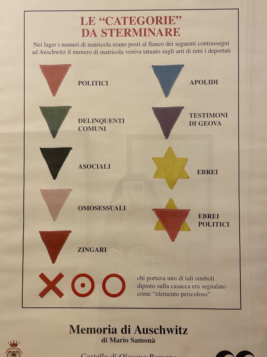 ナチスがユダヤ人のみならず、共産主義者や社会主義者、精神疾患をもつ人、障害者、同性愛者を迫害していたことを想起したのは私だけだろうか…..