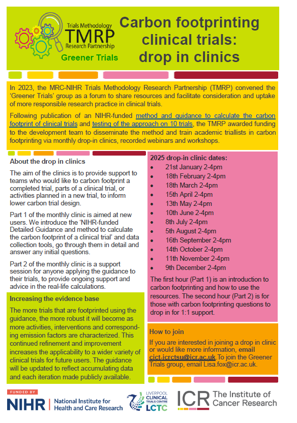 MRC-NIHR Trials Methodology Research Partnership tweet media