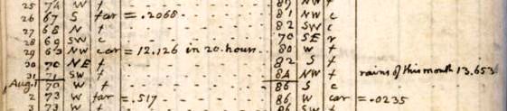 cary_mock's tweet image. There was a similar tropical storm as TS Chantal around July 28-29, 1814 that brought heavy rains to SC, NC, and VA. Thomas Jefferson himself noted high rain amounts in his weather diary. #scwx #ncwx #vawx #Chantal #HurricaneSeason