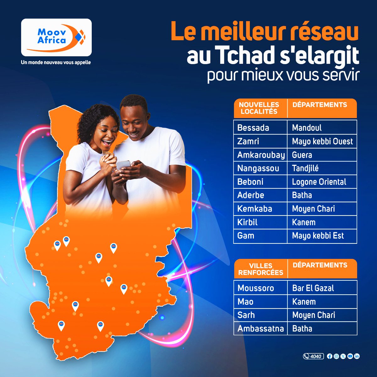 📡 Couverture Réseau

Moov Africa Tchad continue d’étendre et de renforcer son réseau partout au Tchad, pour vous offrir la meilleure qualité de service, où que vous soyez. 💪

✅ Une couverture toujours plus large;
✅ Des forfaits flexibles et accessibles.

#Moov_Africa_Tchad