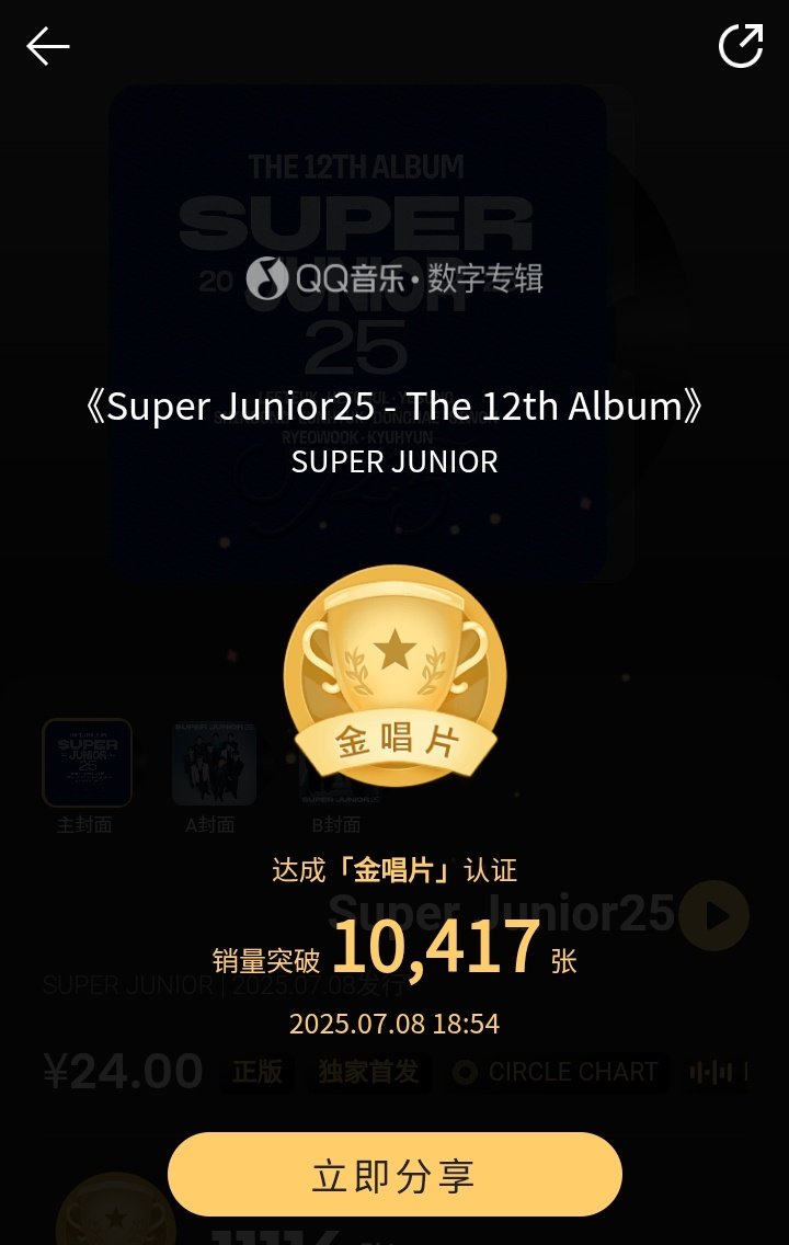 Super Junior Charts (@sj_charts) on Twitter photo SUPER JUNIOR ‘Super Junior25’ — The 12th Album has been certified GOLD on QQ Music with over 10K digital sales!
Super Junior Express Mode On
#슈주_20년째_익스프레스모드
#SJ_20TH_EXPRESSMODE
#ExpressMode <a href="/SJofficial/">SUPER JUNIOR</a> SUPER JUNIOR ‘Super Junior25’ — The 12th Album has been certified GOLD on QQ Music with over 10K digital sales!
Super Junior Express Mode On
#슈주_20년째_익스프레스모드
#SJ_20TH_EXPRESSMODE
#ExpressMode <a href="/SJofficial/">SUPER JUNIOR</a>