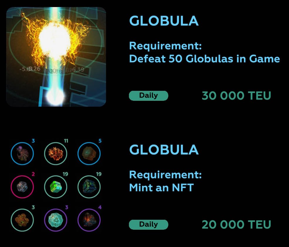 New Daily Quests in Telegram GlobulaSpaceBot

➡️ Place a sell order or purchase TEU
Reward: 10000 TEU
➡️ Mint an NFT
Reward: 20000 TEU
➡️ Defeat 50 Globulas in the Game
Reward: 30000 TEU

Make sure you have connected same wallet both in GlobulaSpaceBot and in Globula Game