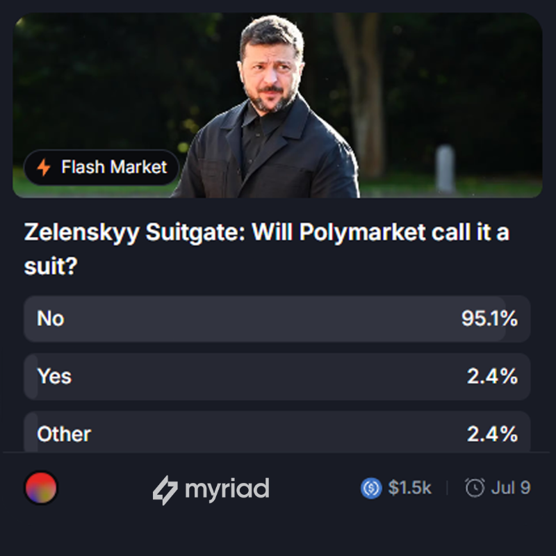 MyriadMarkets's tweet photo. With over $200 million in volume, will Polymarket call it a suit?
The #suitgate saga continues...