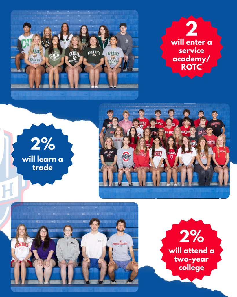 Our tribute to Bay High School's Class of 2025 continues! Did you know that 2 of the grads are entering a service academy/ROTC, 2% of the class will learn a trade and 2% will attend a two-year college?