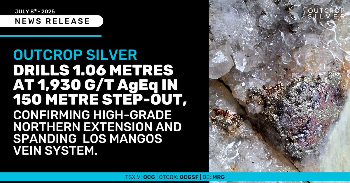 Outcrop Silver continues to expand the high-grade Los Mangos vein system at Santa Ana!

✅ 1.06 metres @ 1,930 g/t AgEq
✅Includes 0.30 metres @ 4,988 g/t AgEq
✅150-metre step-out confirms new high-grade northern shoot
✅Mangos Fault continues to deliver strong grades at depth