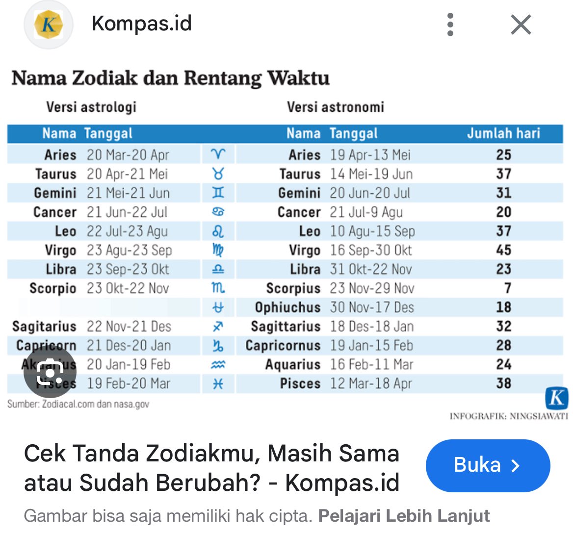 dimaspanduga's tweet photo. tiba-tiba jadi taurus, aku gak siap sifat gemini masih terlalu dominan https://t.co/5XJ0WhXLPW