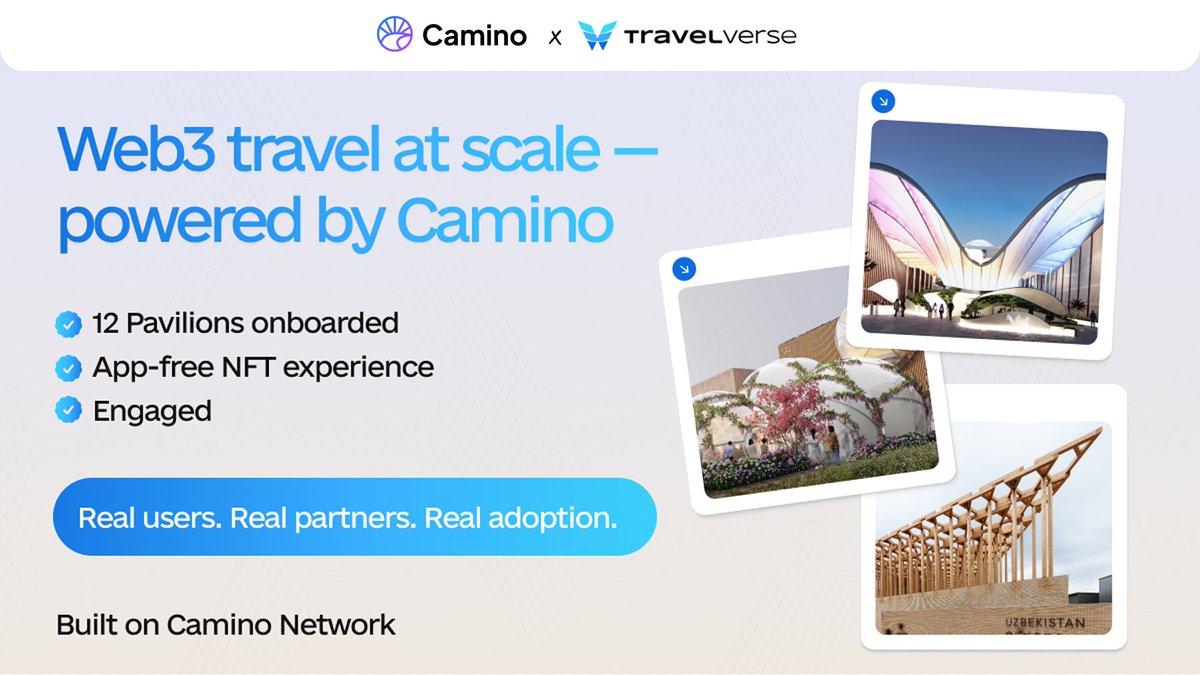 camino_network's tweet image. 🚨 Web3 travel at scale — powered by @camino_network 🌍

@TravelversLive is LIVE at #EXPO2025 in Osaka (28M visitors) and already showing results: 
✅ 12 countries onboarded 
✅ App-free NFT experience 
✅ Hilton, Radisson &amp;amp; more onboard

Real users. Real partners. Real adoption.…