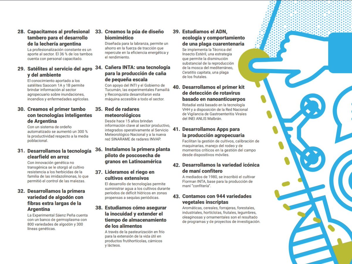 rquiroga777's tweet photo. Hoy desguazan al INTI e INTA por decreto. Clarísimo que vienen a destruir las capacidades estatales en ciencia, tecnología, salud y educación.  Diputados y senadores, POR FAVOR DETENGAN ESTA DESTRUCCIÓN DEL FUTURO ARGENTINO!!!

Estos son sólo algunos logros del INTA 👇 https://t.co/CIK0T66P0J