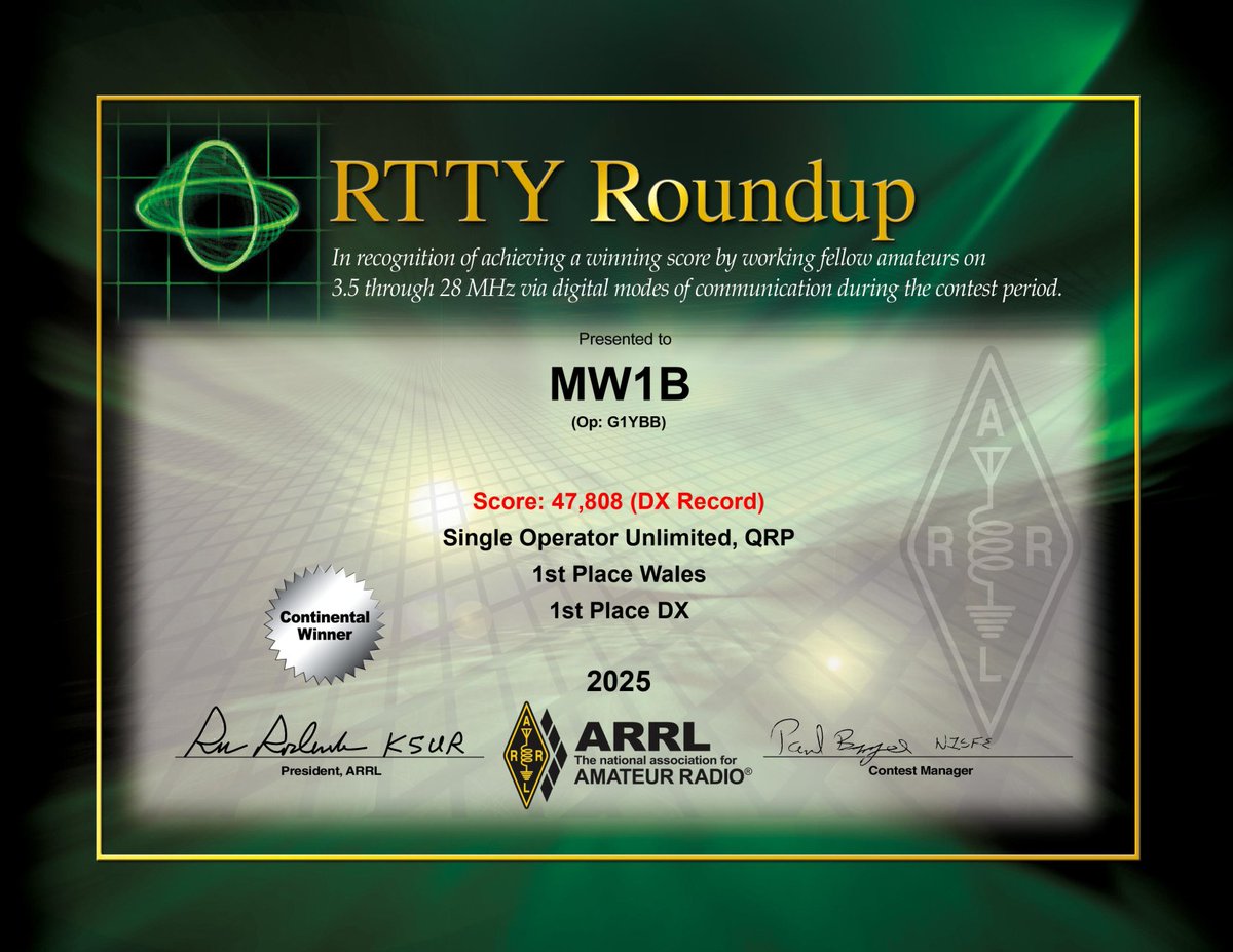 First go in ARRL RTTY RU. New DX record. Only on 20/15/10m need the lower bands to beat them Ws!!