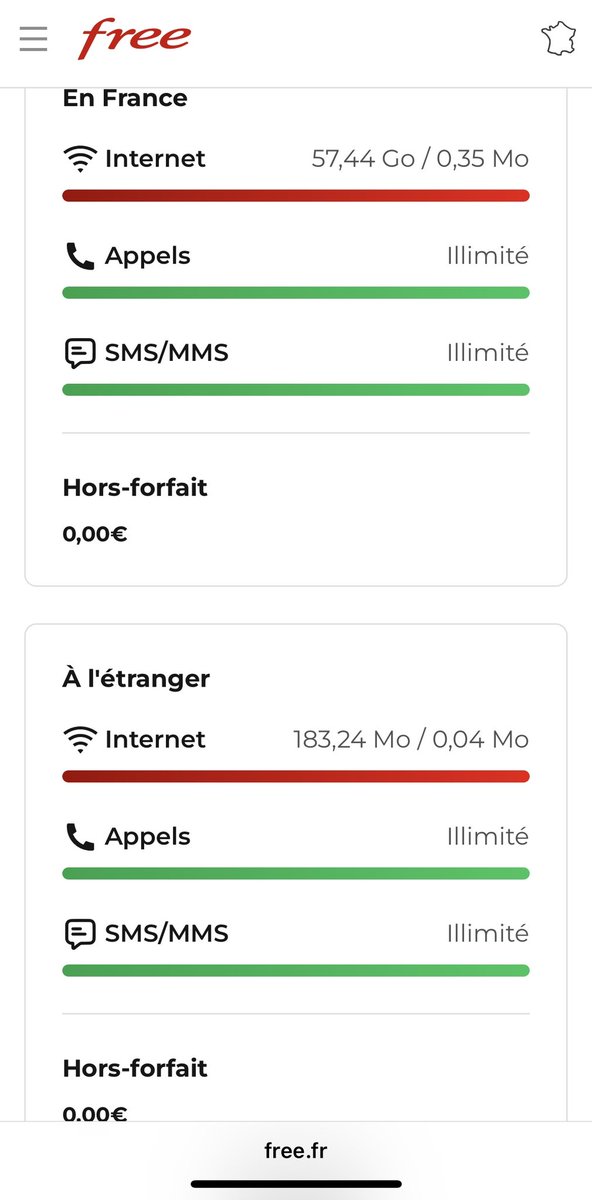 Il se passe quoi avec le forfait 5G ? <a href="/free/">Free</a> <a href="/freemobile/">Assistance FreeMobile</a>