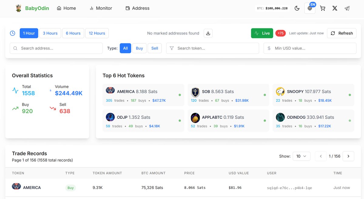 🚨 BabyTyche Airdrop Alert
👶 $BabyTyche holders, get ready! We’re airdropping 21,000 $BabyOdin to each of the Top 50 holders!
📸 The snapshot will happen at a random time after 24 hours from this announcement — no snapshot will occur within the first 24 hours.

🧾 To prepare:
1️⃣