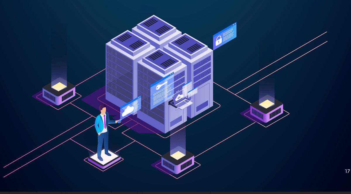 🔐 As quantum computing advances, today’s encryption could quickly become tomorrow’s vulnerability.

In article for AIJournal, Andy Syrewicze explores how quantum-safe AI algorithms are reshaping cybersecurity frameworks.

Read more 👉 aijourn.com/quantum-safe-a…