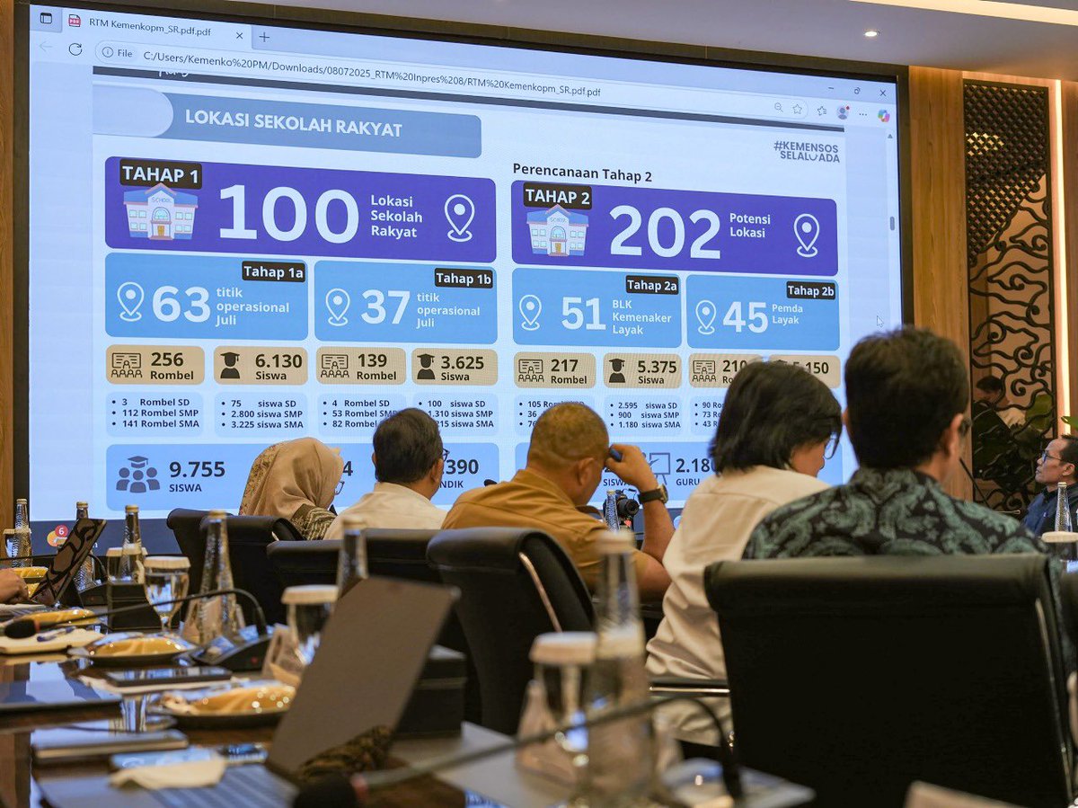 A Muhaimin Iskandar (@cakiminow) on Twitter photo Akses pendidikan adalah kunci memutus warisan kemiskinan.
Data <a href="/bps_statistics/">Badan Pusat Statistik</a> 2024 menunjukkan tingkat pendidikan berbanding lurus dengan tingkat kemiskinan.
Per Agustus nanti, ditargetkan 10.000 anak dari keluarga miskin masa depannya lebih terjamin untuk memutus warisan Akses pendidikan adalah kunci memutus warisan kemiskinan.
Data <a href="/bps_statistics/">Badan Pusat Statistik</a> 2024 menunjukkan tingkat pendidikan berbanding lurus dengan tingkat kemiskinan.
Per Agustus nanti, ditargetkan 10.000 anak dari keluarga miskin masa depannya lebih terjamin untuk memutus warisan