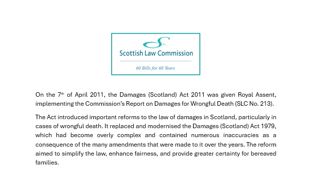 scotlawcom's tweet image. #60Billsfor60Years
Our next bill updated and simplified the Scots law of damages. Crucially, it brought greater clarity and fairness to how damages are awarded to the families of deceased persons.
Report: scotlawcom.gov.uk/files/2412/798…
