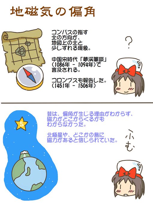 売れのこったブラウン管のおはなし。(1543)

地磁気の偏角 