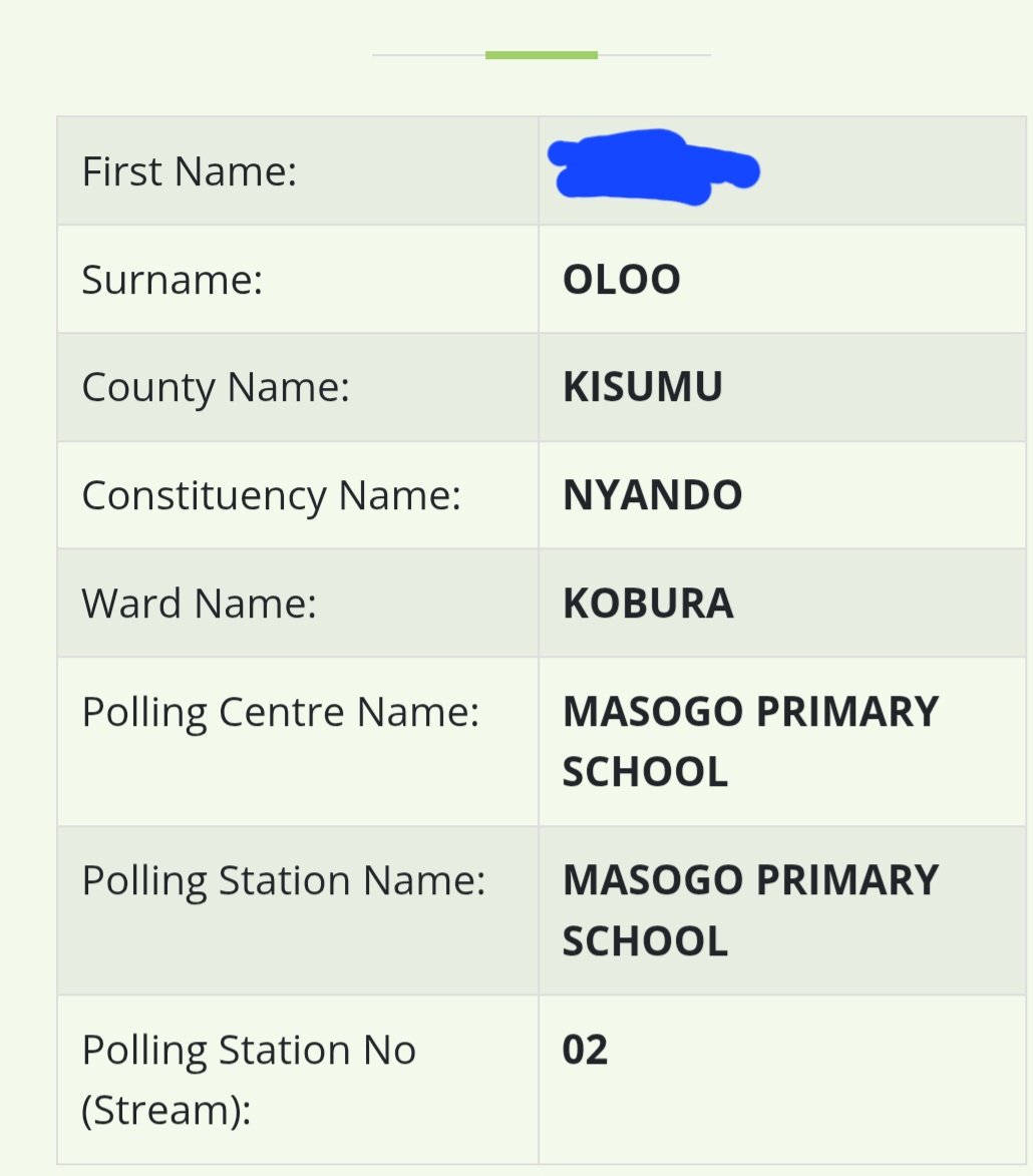 TimonOdongo's tweet image. Niskie mtu akisema napiga kelele na sina kura