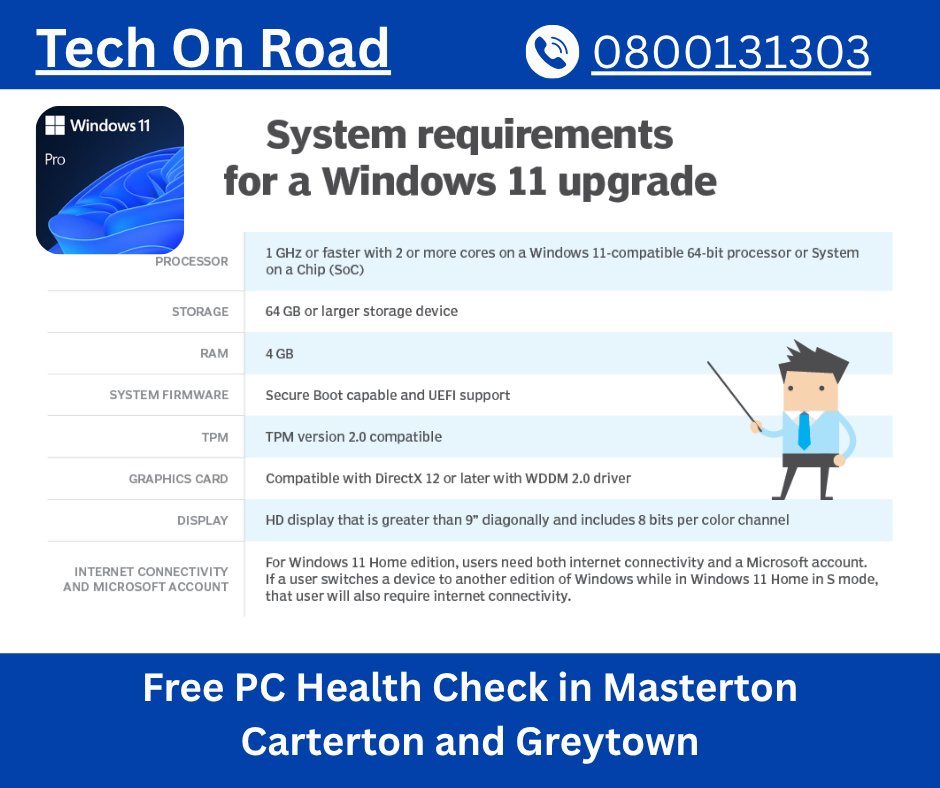 Techonroad's tweet image. Windows 11 is here — but is your PC ready?

Microsoft has started sending upgrade notifications, but many older PCs don’t meet the minimum system requirements. 

Know more at - shorturl.at/pPRIs

#MastertonTech #FreePCCheck #Windows11Ready #PCRepairMasterton #ITSupportNZ