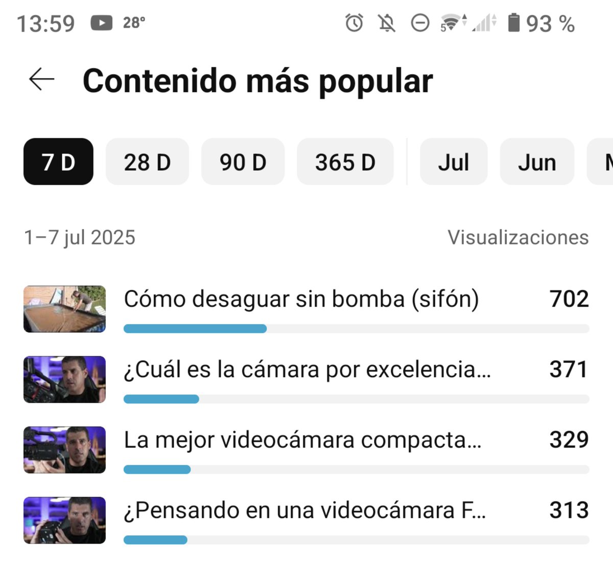 Álvaro Ortiz - Zitro tweet media