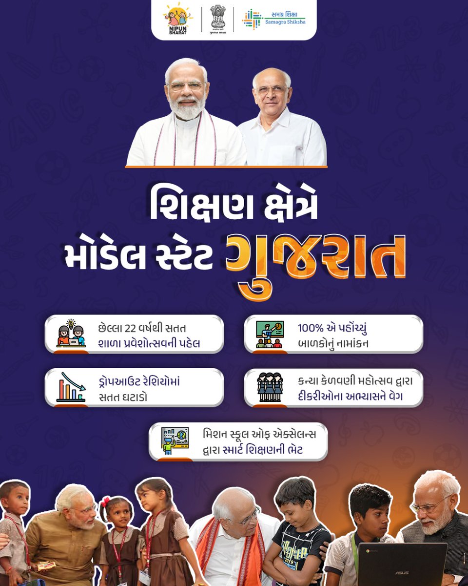 કન્યા કેળવણી મહોત્સવ અને શાળા પ્રવેશોત્સવ તેમજ રાજ્ય સરકારની અન્ય મહત્વની પહેલ અને યોજનાઓ થકી ગુજરાત શિક્ષણ ક્ષેત્રે બન્યું છે મોડલ સ્ટેટ.  T-0587