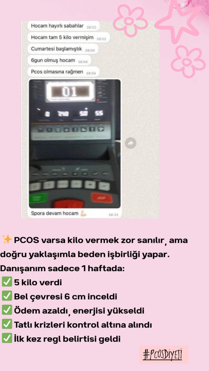 Ne yapsam tartı değişmiyor diyen pcoslu danışanım sonucu 🦾