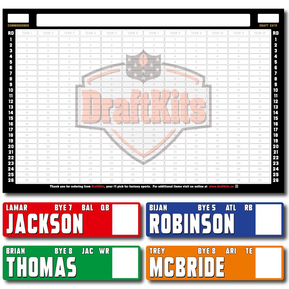 Here is our LARGE AUCTION IDP draft board.  There’s no better place to get your draft kit than draftkits.co! Clink the link in our bio and use code X25 for 10% off your order.