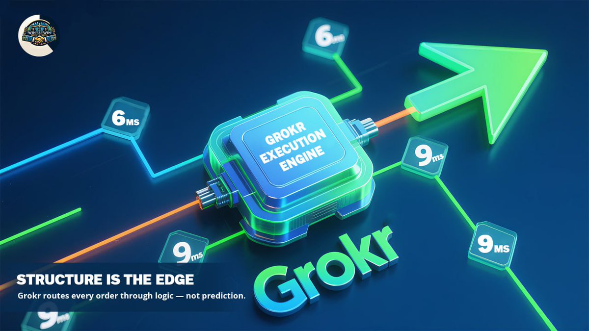 WealthWin_Win's tweet photo. 📈 Markets shift fast. But at Grokr, we don’t chase speed, we build structure.
📈 Every trade is routed through systems that compare latency, depth, and match quality.
No shortcuts. No guesswork. Just logic.
#Grokr #DigitalAssets #SmartExecution #TradingInfrastructure https://t.co/HfTv8ZqTg6