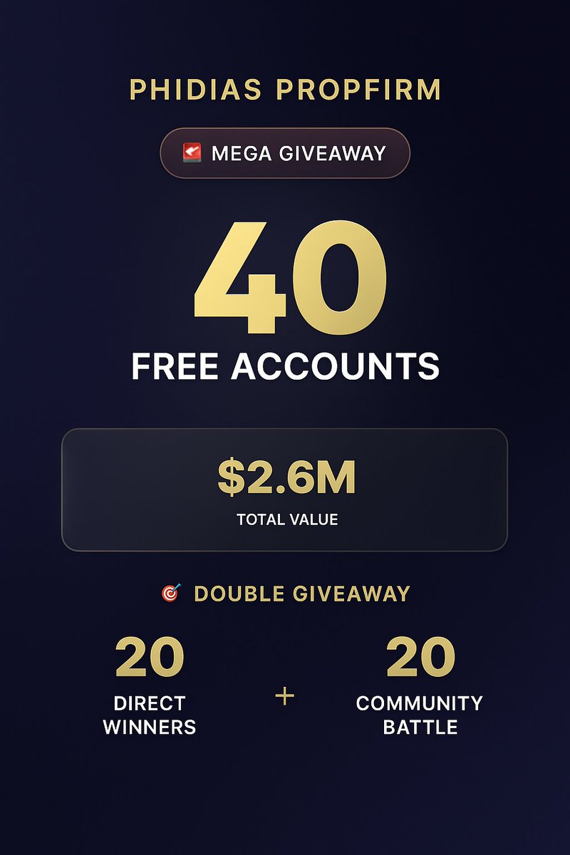 PhidiasPropfirm's tweet photo. 🚨 $𝟮.𝟲𝗠 𝗠𝗘𝗚𝗔 𝗚𝗜𝗩𝗘𝗔𝗪𝗔𝗬 𝗔𝗟𝗘𝗥𝗧 🚨

𝗪𝗘'𝗥𝗘 𝗚𝗜𝗩𝗜𝗡𝗚 𝗔𝗪𝗔𝗬 𝟰𝟬 𝗙𝗨𝗡𝗗𝗘𝗗 𝗔𝗖𝗖𝗢𝗨𝗡𝗧𝗦! + 𝗖𝗥𝗢𝗪𝗡𝗜𝗡𝗚 𝗧𝗛𝗘 𝗧𝗥𝗔𝗗𝗜𝗡𝗚 𝗜𝗡𝗙𝗟𝗨𝗘𝗡𝗖𝗘𝗥 𝗪𝗜𝗧𝗛 𝗧𝗛𝗘 𝗠𝗢𝗦𝗧 𝗟𝗢𝗬𝗔𝗟 𝗖𝗢𝗠𝗠𝗨𝗡𝗜𝗧𝗬 👑

HOW TO ENTER (And Win Double):
✅ Follow @PhidiasPropfirm
✅ Like + Retweet this post
✅ Tag 3 friends who trade
✅ Tag Your Favorite Influence: "Team @[YourFavoriteTrader] let's go!"

𝗛𝗘𝗥𝗘'𝗦 𝗧𝗛𝗘 𝗧𝗪𝗜𝗦𝗧: 🎯 𝗗𝗢𝗨𝗕𝗟𝗘 𝗚𝗜𝗩𝗘𝗔𝗪𝗔𝗬 / 𝗗𝗼𝘂𝗯𝗹𝗲 𝗖𝗵𝗮𝗻𝗰𝗲𝘀 𝗧𝗼 𝗪𝗶𝗻!
- 20 accounts = Giveaway winners of this post
- 20 accounts = Go to the community of THE most-tagged Trading influencers under this post

𝗕𝗔𝗦𝗜𝗖𝗔𝗟𝗟𝗬: Your favorite trader could win accounts for YOU and the ENTIRE community to Win!

𝗪𝗛𝗔𝗧 𝗬𝗢𝗨 𝗪𝗜𝗡:
🏆 4x $150K Accounts
💎 10x $100K Accounts
🚀 14x $50K Accounts
⚡ 12x $25K Accounts

𝗧𝗜𝗠𝗘 𝗧𝗢 𝗣𝗥𝗢𝗩𝗘 𝗪𝗛𝗜𝗖𝗛 𝗧𝗥𝗔𝗗𝗜𝗡𝗚 𝗜𝗡𝗙𝗟𝗨𝗘𝗡𝗖𝗘𝗥 𝗛𝗔𝗦 𝗧𝗛𝗘 𝗠𝗢𝗦𝗧 𝗗𝗘𝗗𝗜𝗖𝗔𝗧𝗘𝗗 𝗖𝗢𝗠𝗠𝗨𝗡𝗜𝗧𝗬!
THE Most tagged wins 20 accounts for their followers!
 
 EVERY TAG COUNTS! Let’s Go Crazy On This One!

TIMELINE:
📅 ENDS: Saturday 11:59 PM ET
📅 RESULTS: Sunday

𝗕𝗢𝗡𝗨𝗦: Active participants (daily engagement) have better chances! 🔥

#Giveaway #PropFirm #FreePropFirm #PhidiasPropfirm