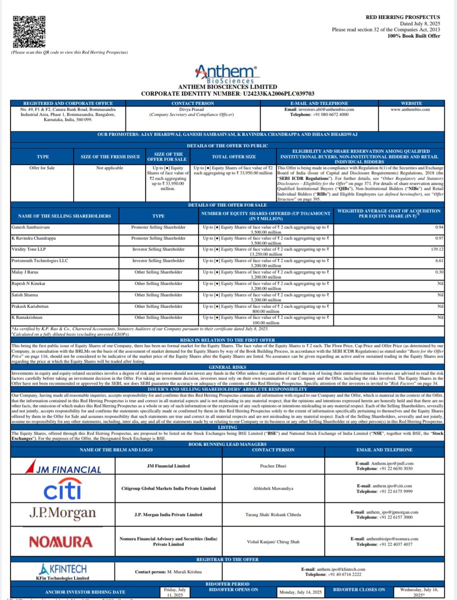 Tanmay_31_'s tweet photo. New Mainboard IPO 

Anthem Biosciences Limited 

Date : 14-16 July 

Size : 3,395 Crore 
(Full OFS)

FV : 2
Retail : 35%
Employee Quota : 8.25 Cr

FY23
Revenue : 1134 Cr
PAT : 385.2 Cr

FY24
Revenue : 1483 Cr
PAT : 367.3 Cr

FY25
Revenue : 1,930 Crore 
PAT : 451.3 Crore 

LM : JM Financial, Nomura, JP Morgan, Citigroup