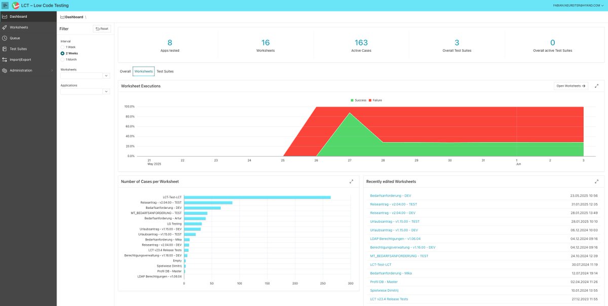 LowCodeTesting's tweet image. Our new dashboard lets you know how your worksheets and Test Suites perform over time!

The diagrams show different stats, like the percentage of successful test runs or the number of steps created. Additionally, you can filter by applications or specific worksheets.