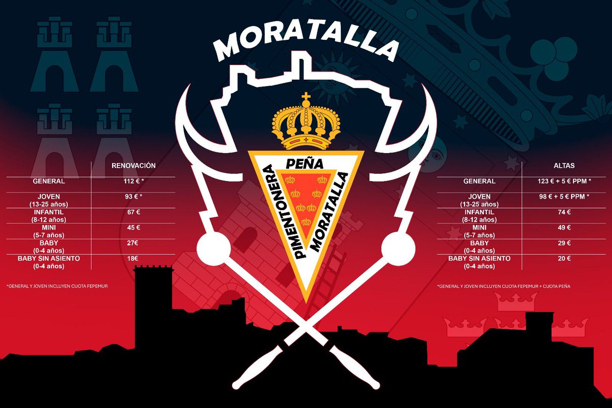 PPimentoneraMrt's tweet image. Y mientras todo llega... ¡Nosotros ya estamos preparados! ¿Y tú?

¡Anda, vente!

#TodoAlGrana
#ElDeTodaLaVida