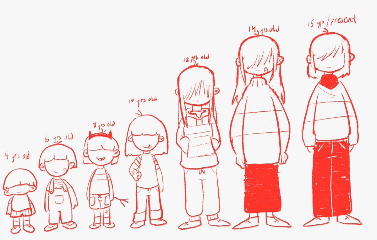 hauntship's tweet image. kris age timeline doodle :p i wrote up hcs to go with each but i’m shyness