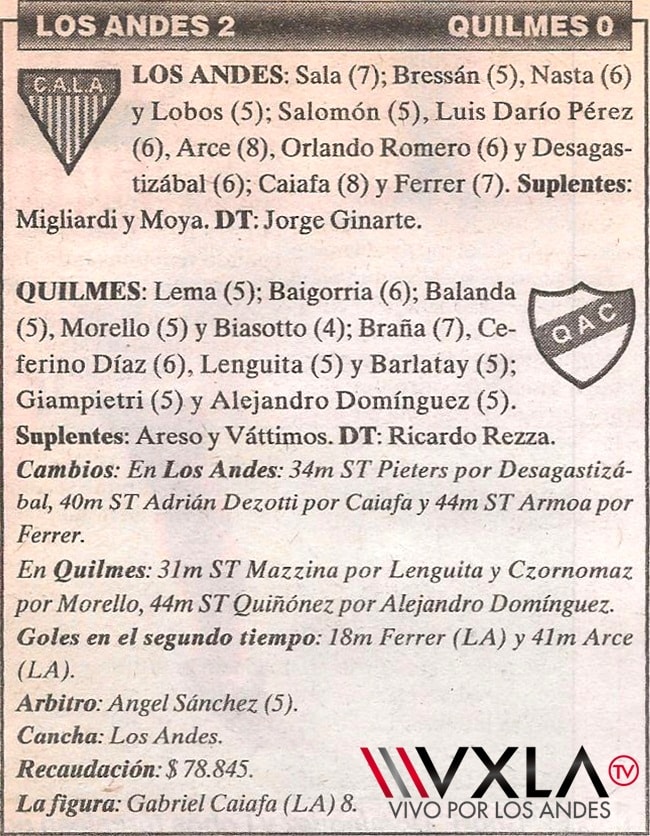 08/07/2000

<a href="/clublosandes/">Club Los Andes</a> vs <a href="/qacoficial/">Quilmes A.C.</a>