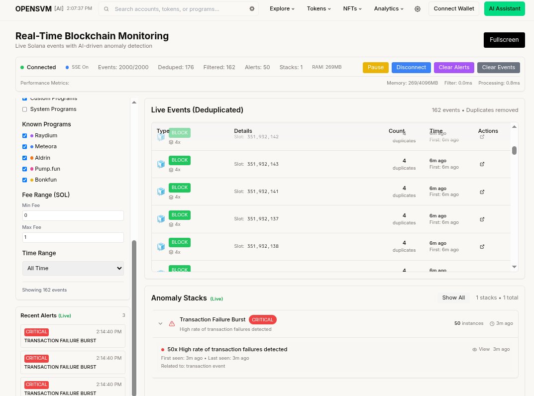 OpenSVM Live Monitoring - ITS LIVE!

What's New:

Live blockchain feed - Watch Solana transactions and blocks happen in real-time on your screen
Smart alerts - Get notified when unusual activity occurs like sudden fee increases or high failure rates
Activity dashboard - Clean