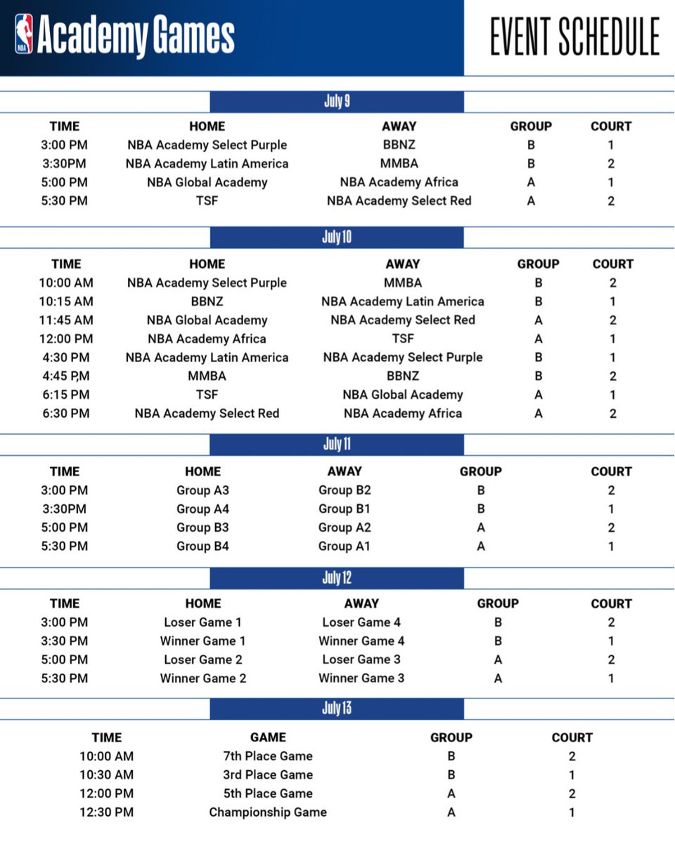 I’m grateful to be selected to participate in the 2025 NBA Academy Games in Atlanta - 9-13 July - playing for New Zealand in the BBNZ team. 

Our games schedule is below ⬇️