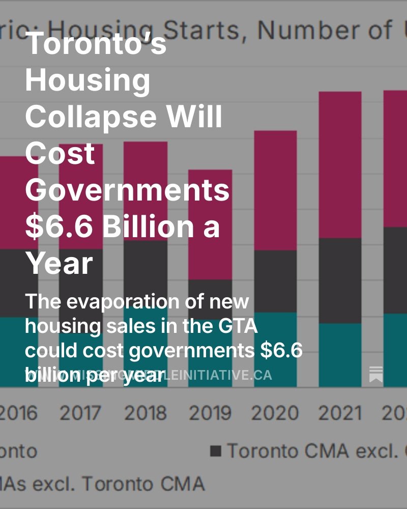 New MMI piece! Toronto’s Housing Collapse Will Cost Governments $6.6 Billion a Year. The massive decline in new home sales not only harms our ability to meet housing targets, but it also affects employment and tax revenue.

Read more here: missingmiddleinitiative.ca/p/torontos-hou…