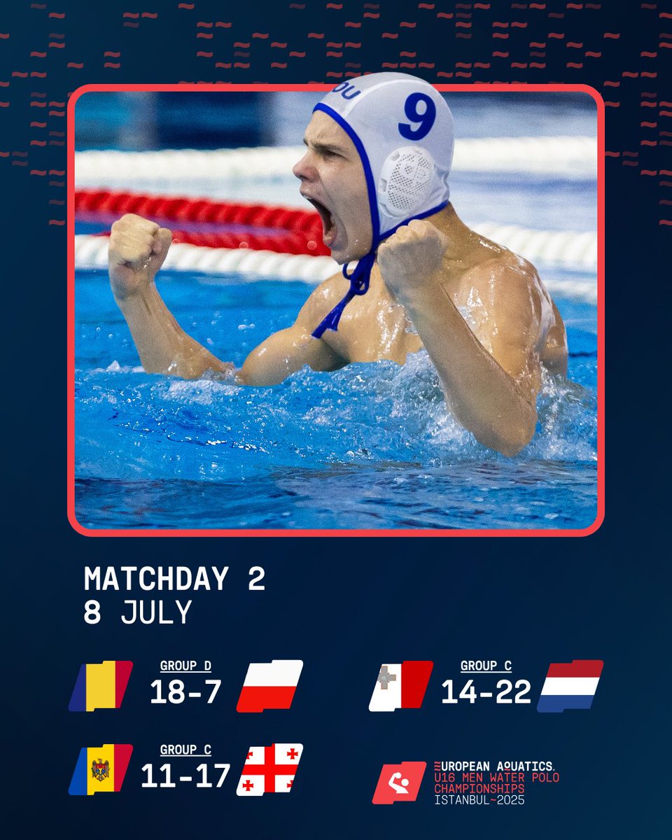 Morning mayhem in Istanbul! 🔥

Day 2 kicks off with 89 goals across just 3 games and we’re only getting started.

#U16EWPC