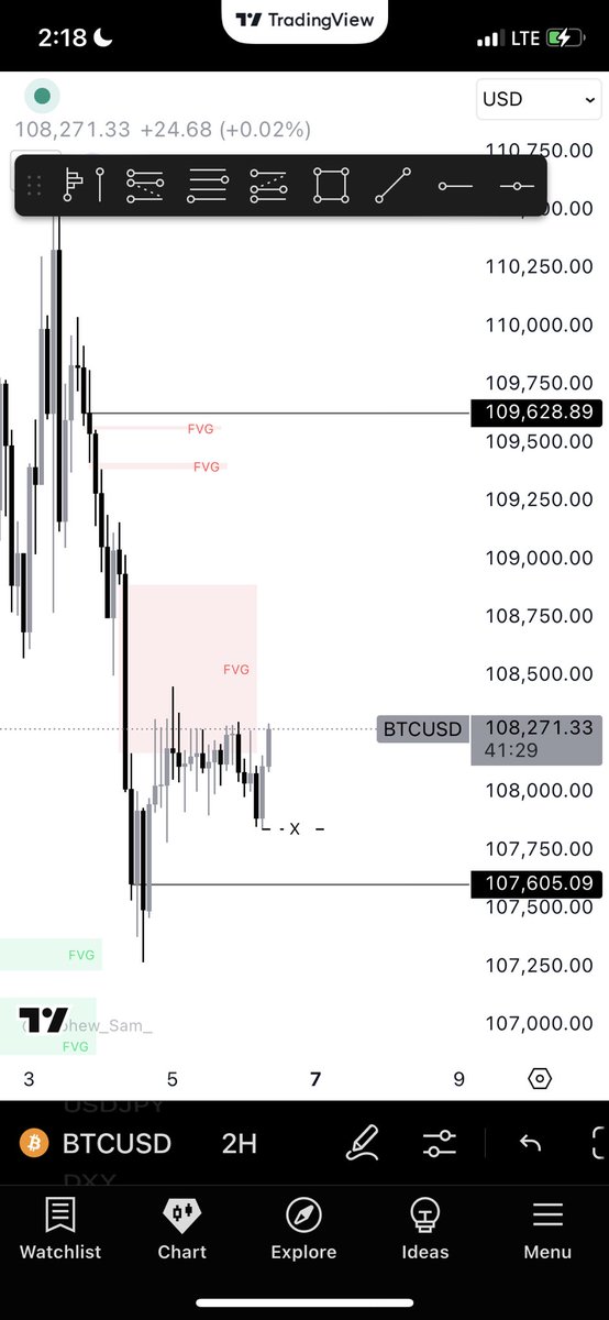 neverseen_jk's tweet photo. $BTCUSD https://t.co/Orx1vHNkMN