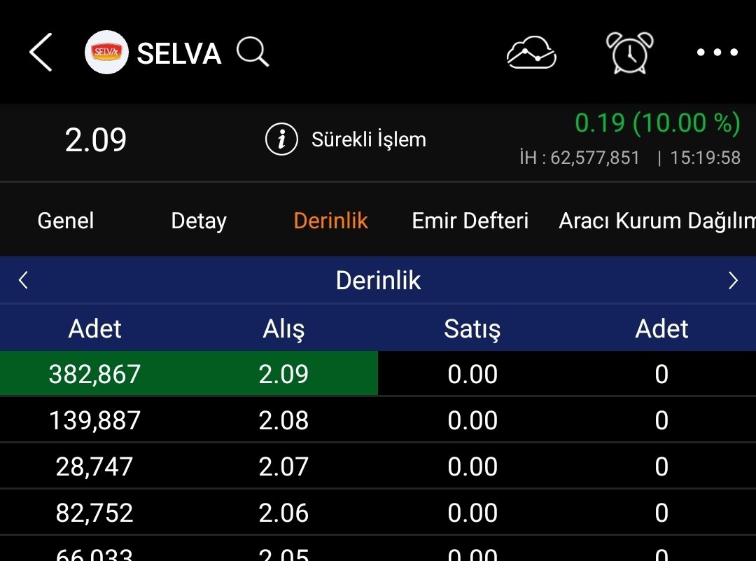 gozanli_'s tweet photo. Gençlere gece hediyesi verildi #SELVA 
Şimdi “bu nasıl tavan oldu ya?” diyorlar
Ya kardeşim… cin gibi Telegram var bizde 😎
Uyuyan kazanamaz 😂 
İlgilenenlere 👇👇👇
https://t.co/jxrjdvwts9 https://t.co/FapQGK65Ga