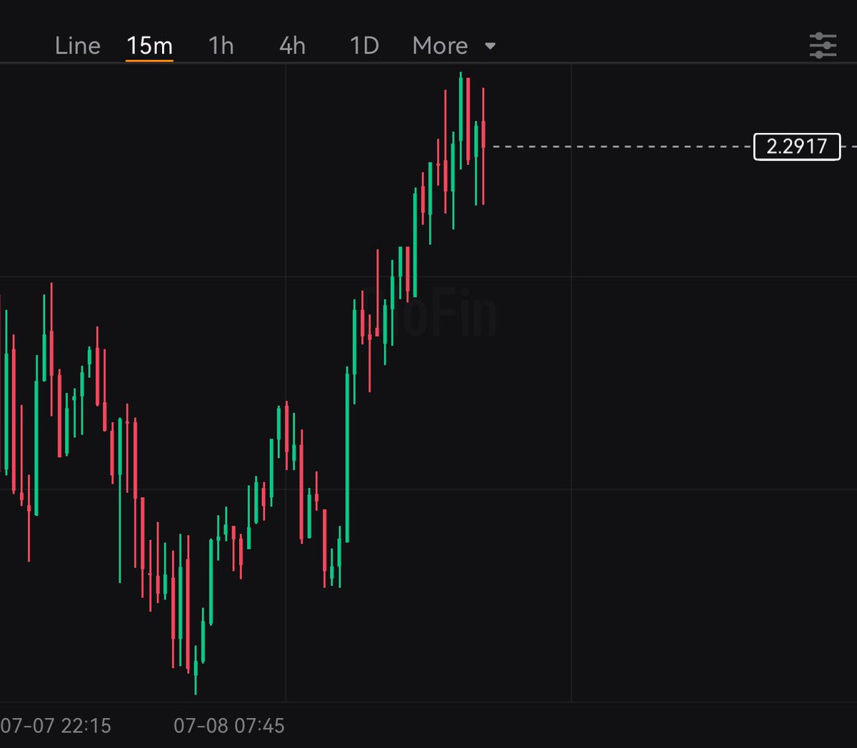 STEPH IS CRYPTO tweet media