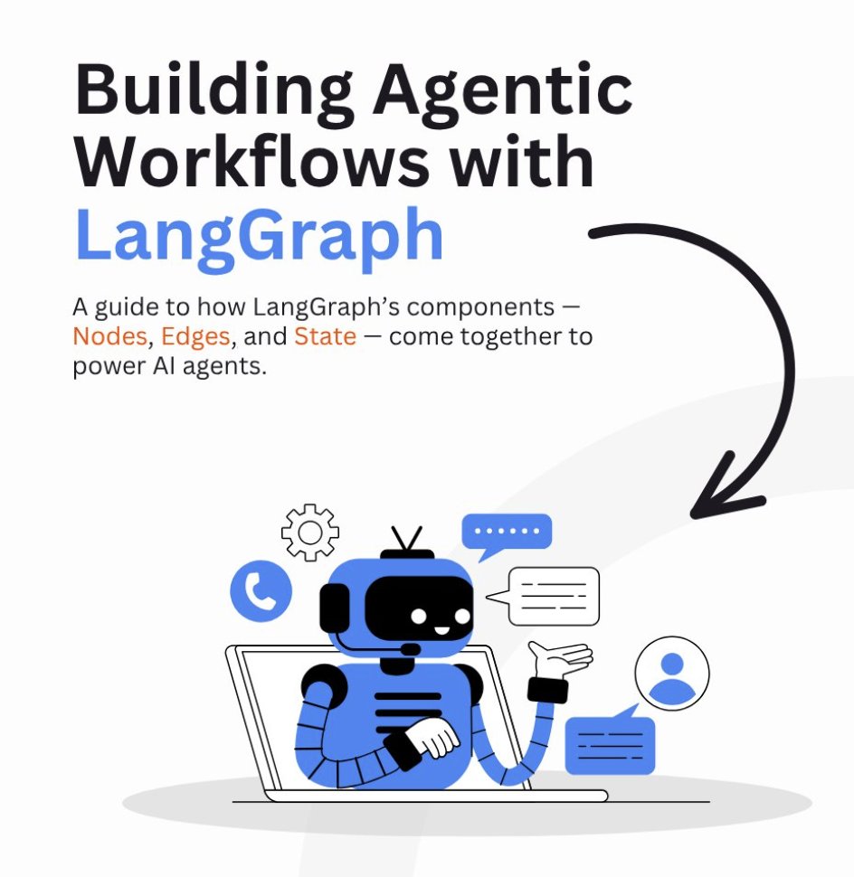 AGILabs_'s tweet photo. LangGraph: The framework for building stateful, structured AI agents.
Learn more here: https://t.co/TJpvcFXFSR https://t.co/kVrJ7Z3vjK